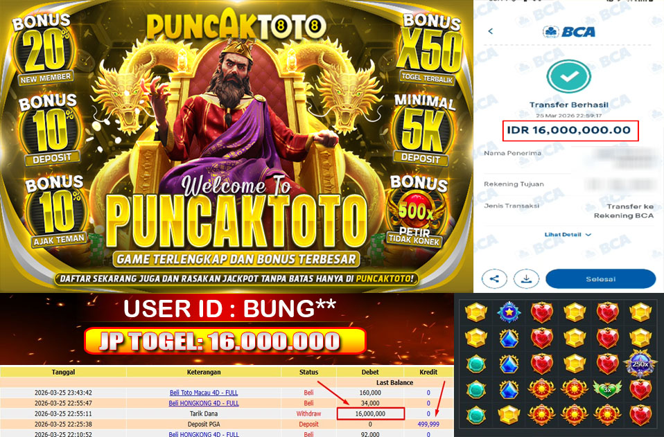 PUNCAKTOTO