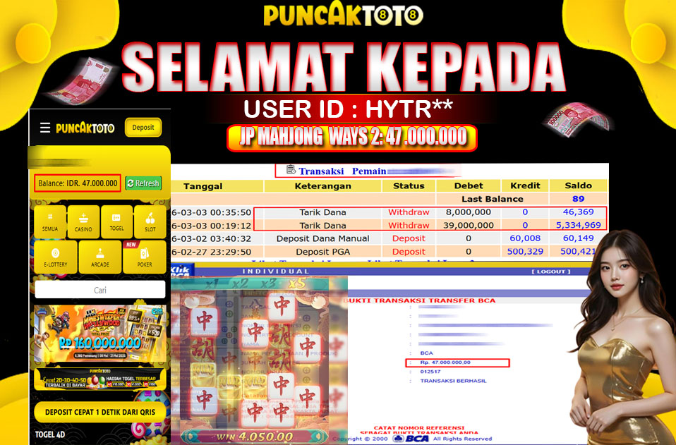 PUNCAKTOTO