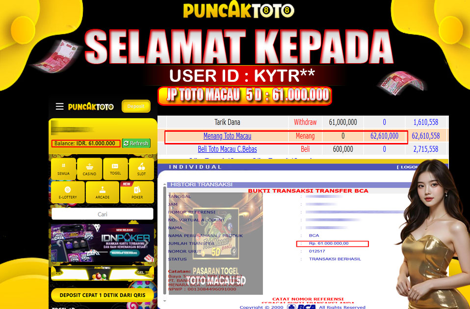 PUNCAKTOTO