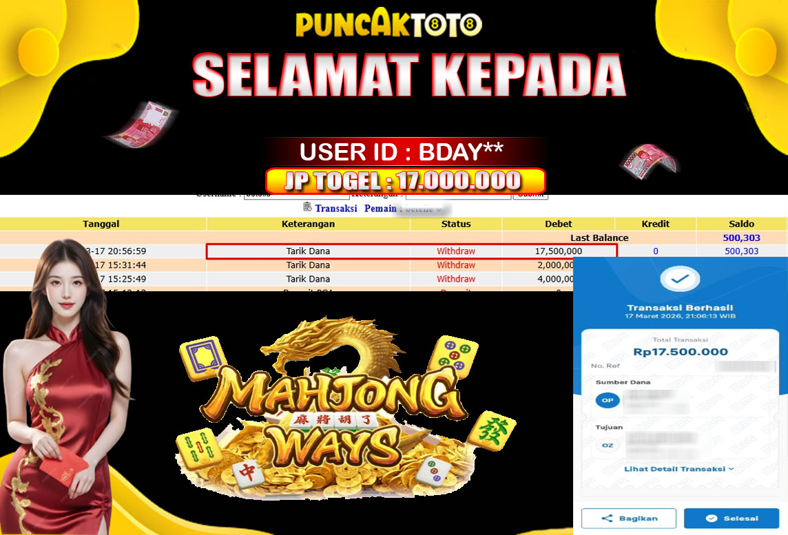 PUNCAKTOTO