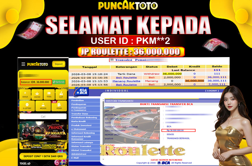PUNCAKTOTO