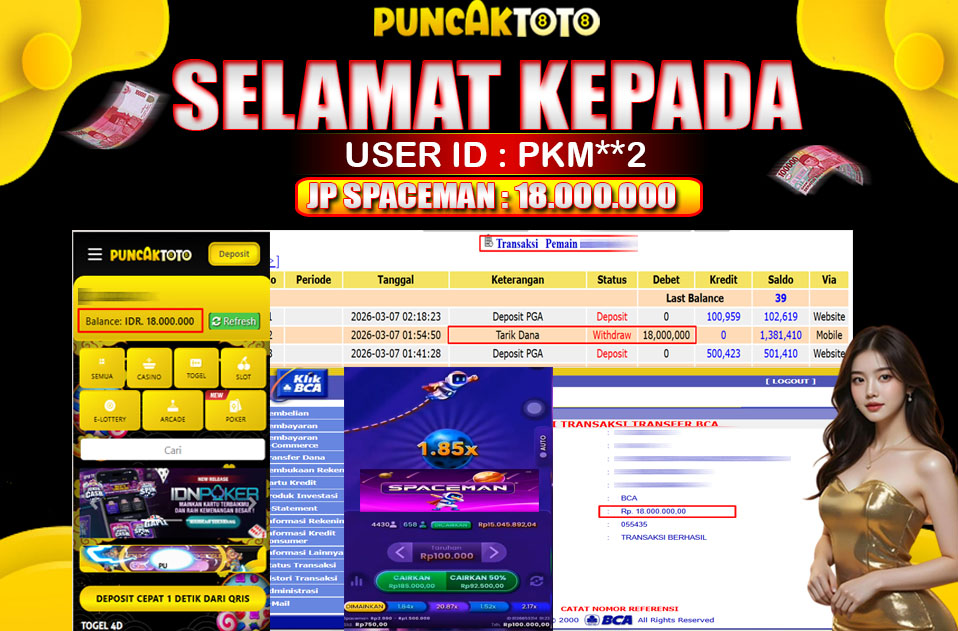 PUNCAKTOTO