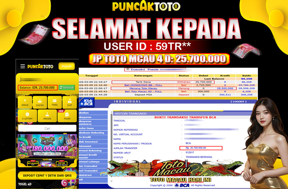 PUNCAKTOTO