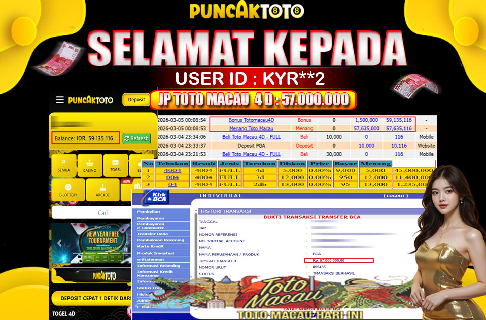 PUNCAKTOTO