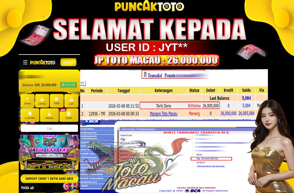 PUNCAKTOTO