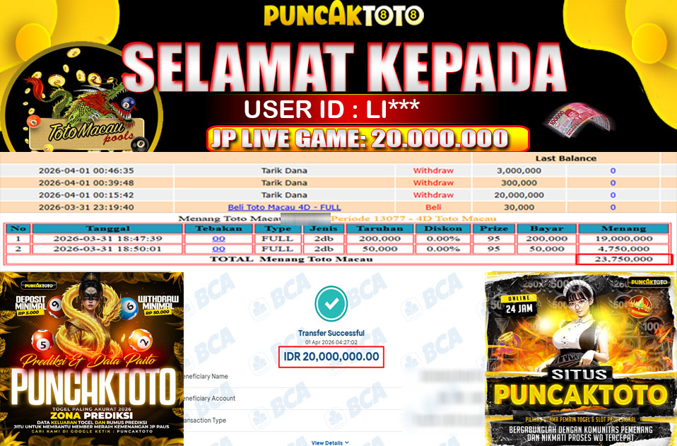 PUNCAKTOTO