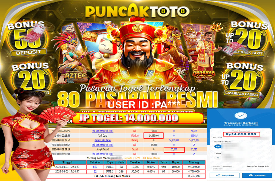 PUNCAKTOTO