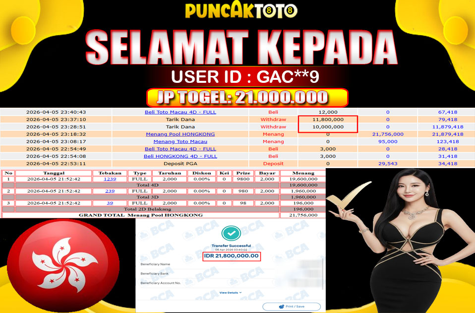 PUNCAKTOTO
