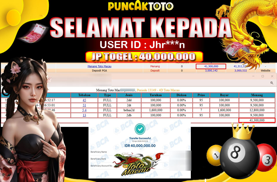 PUNCAKTOTO