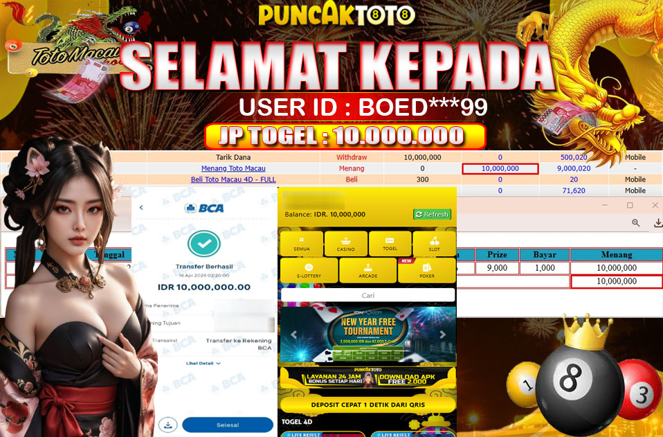 PUNCAKTOTO