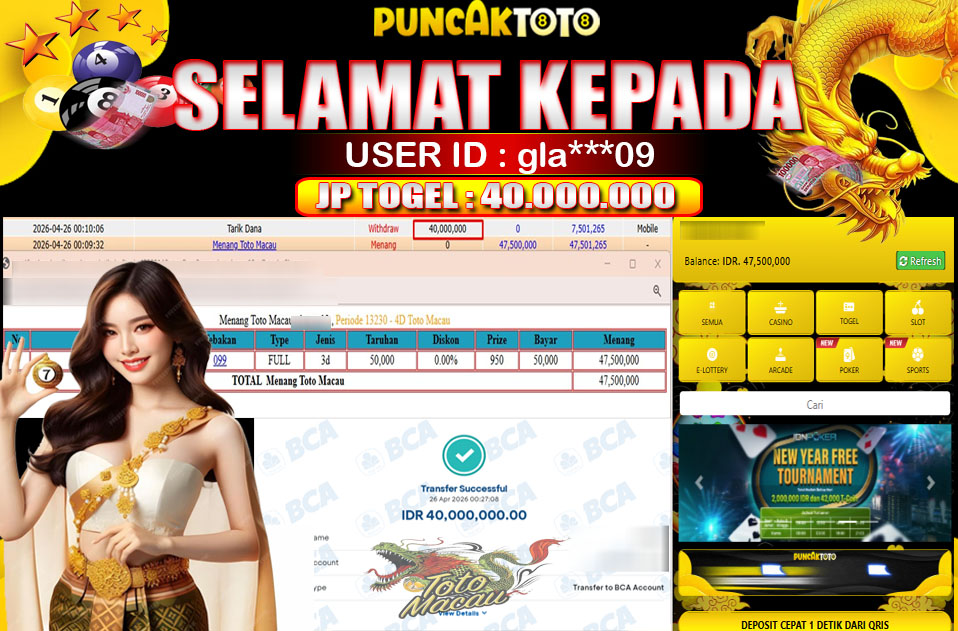 PUNCAKTOTO