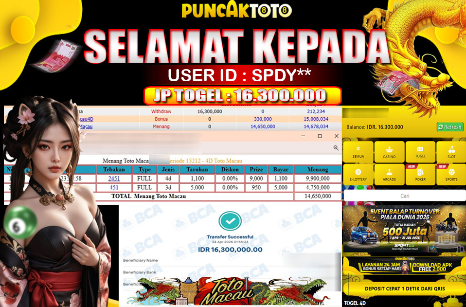 PUNCAKTOTO
