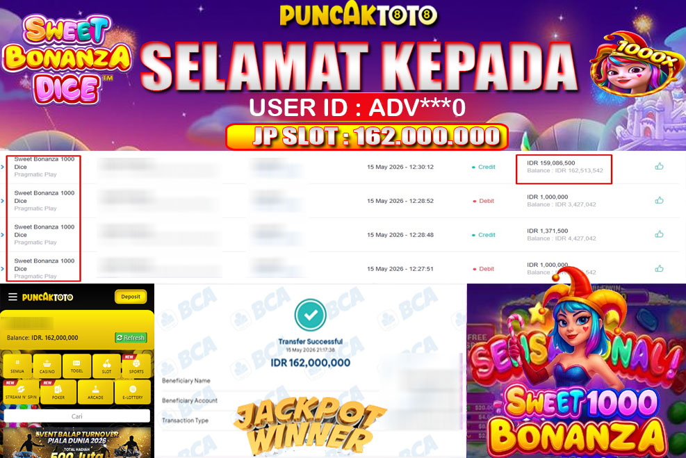 PUNCAKTOTO