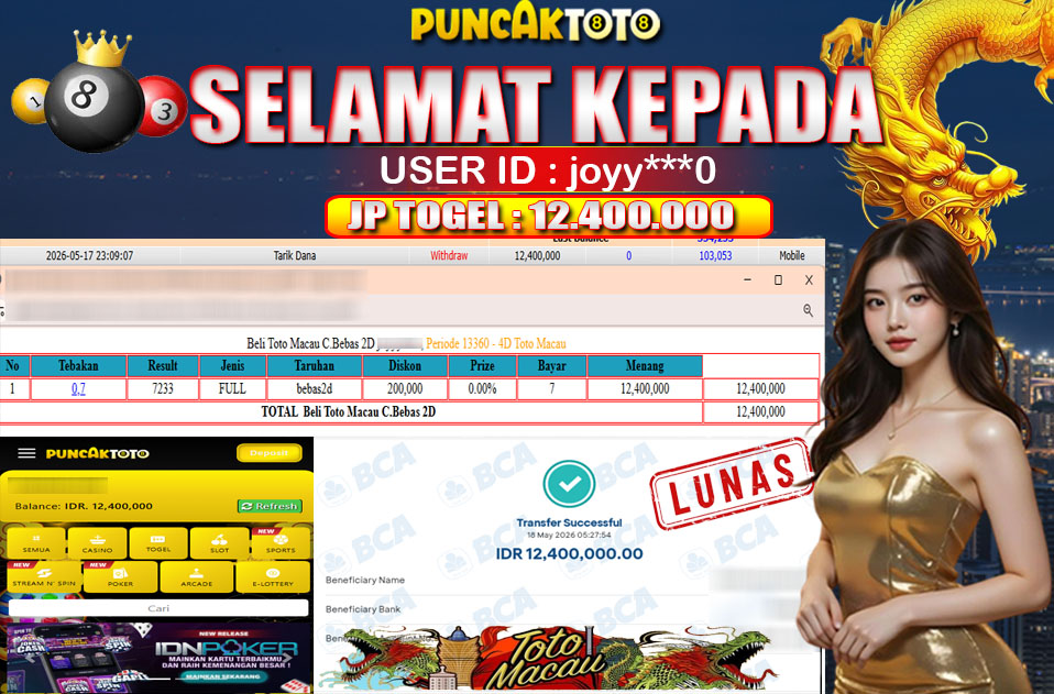 PUNCAKTOTO