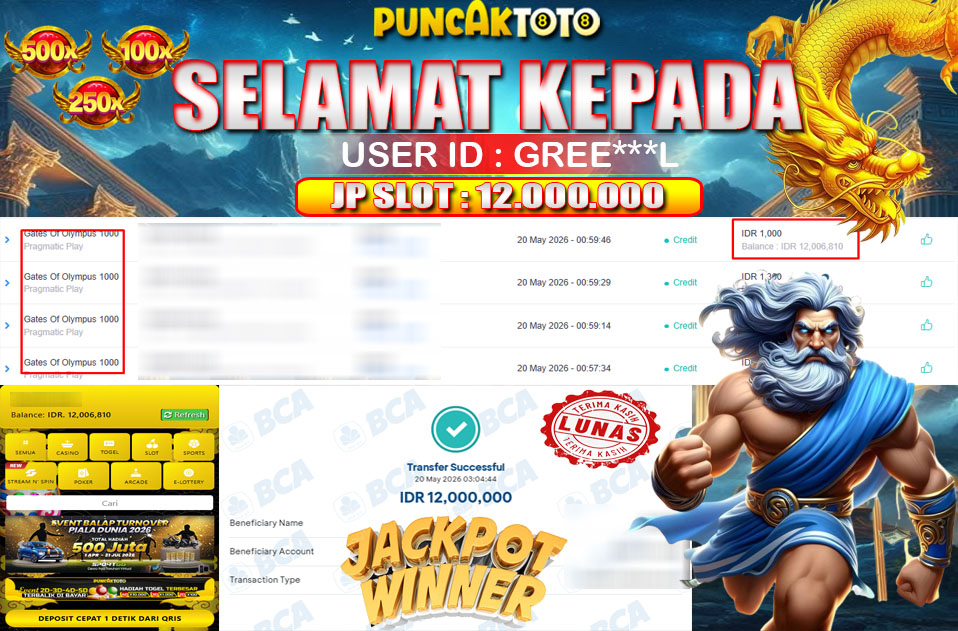 PUNCAKTOTO
