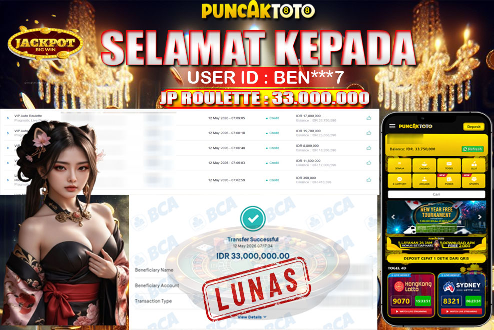PUNCAKTOTO