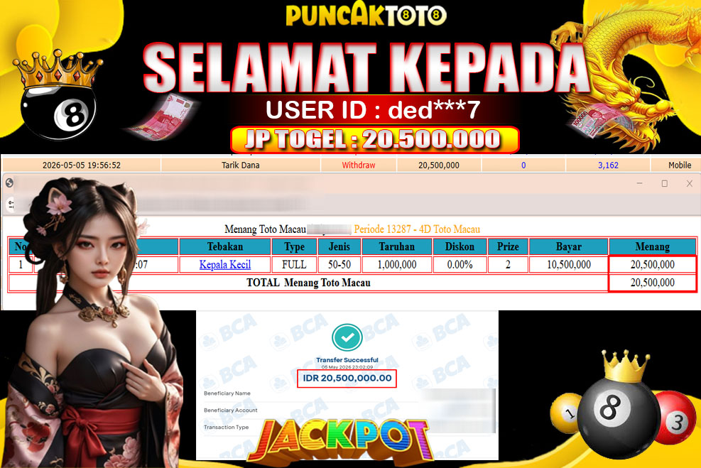 PUNCAKTOTO