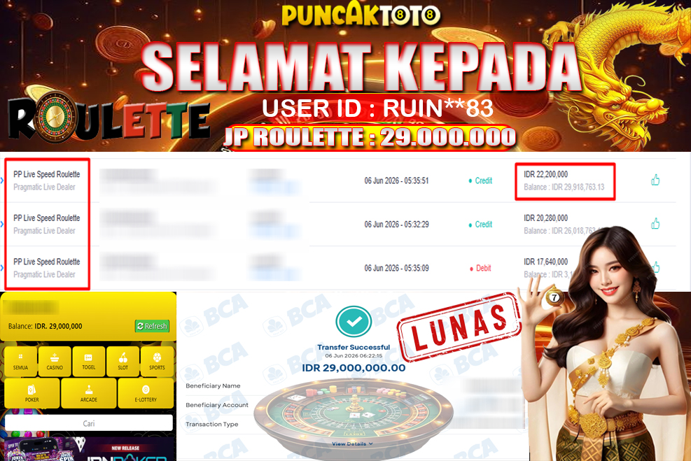 PUNCAKTOTO