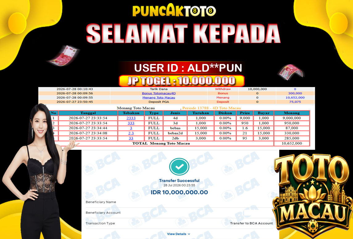 PUNCAKTOTO