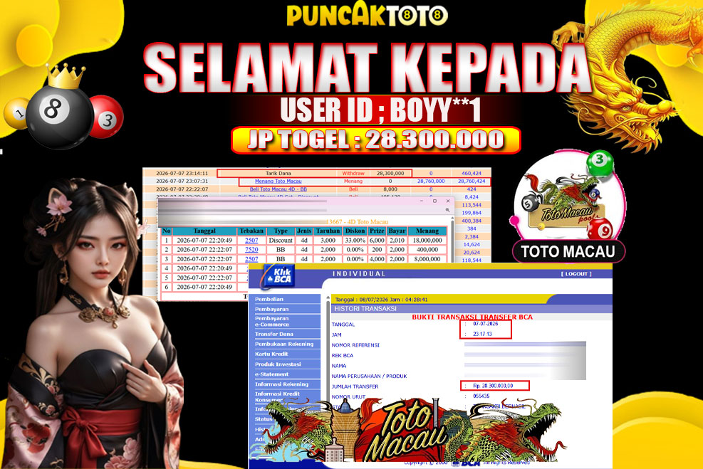 PUNCAKTOTO