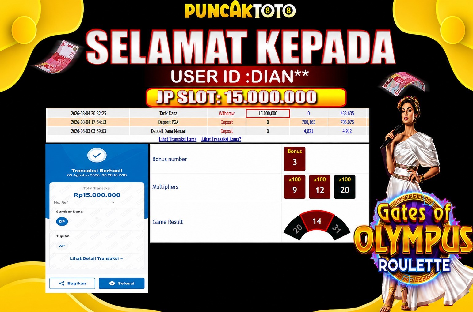PUNCAKTOTO