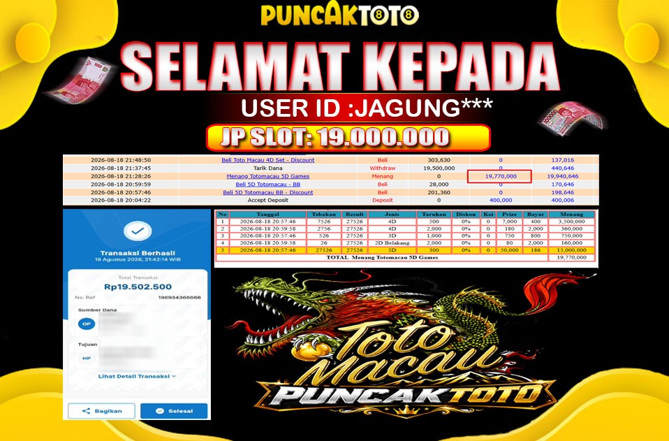 PUNCAKTOTO