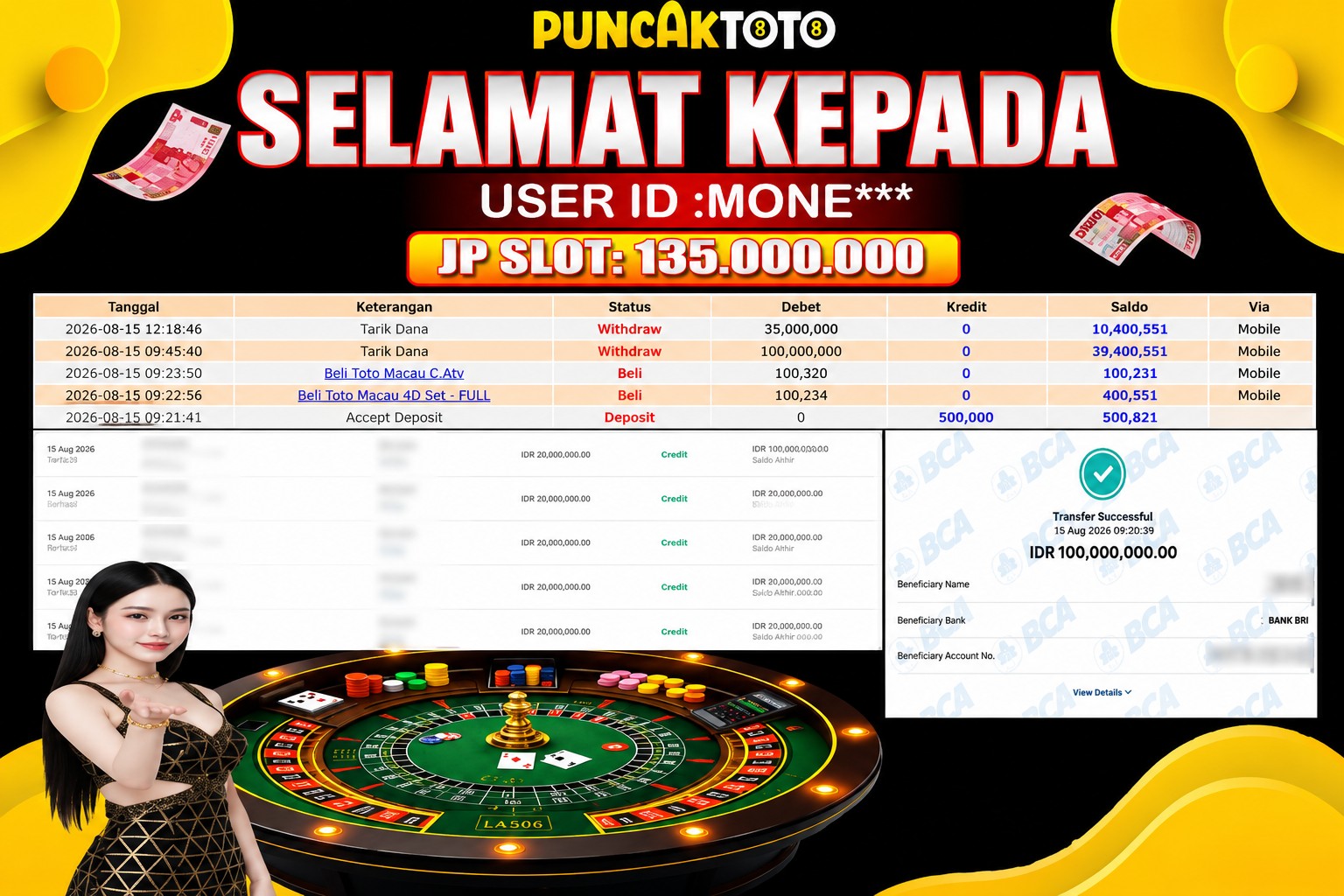 PUNCAKTOTO