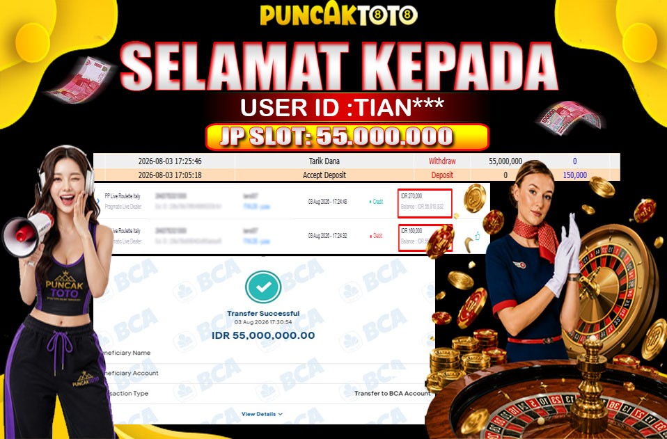 PUNCAKTOTO