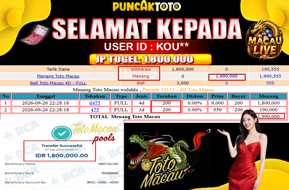PUNCAKTOTO