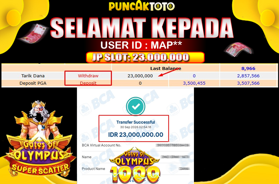 PUNCAKTOTO