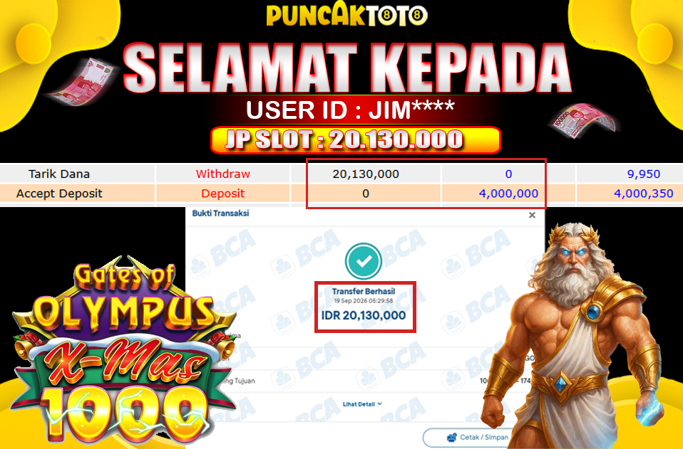 PUNCAKTOTO