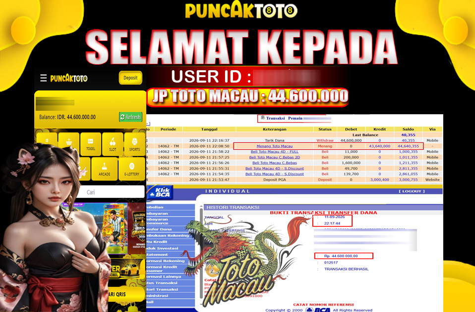 PUNCAKTOTO