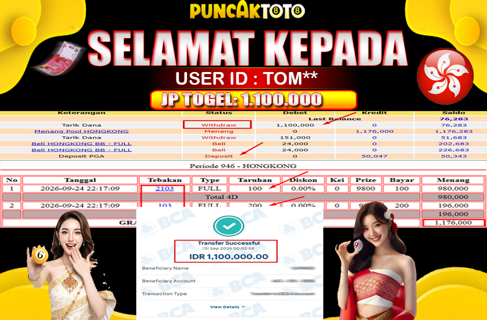 PUNCAKTOTO